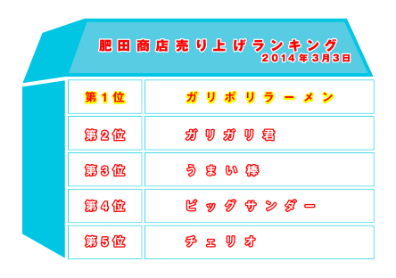 ranking_02